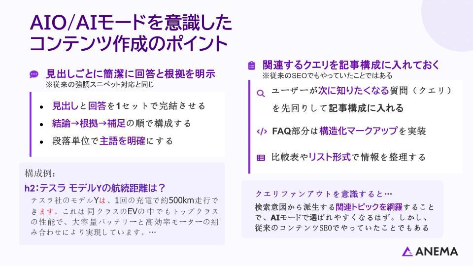 AIO/AIモードを意識した
コンテンツ作成のポイント