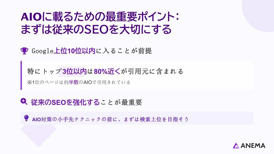 AIOに載るための最重要ポイント：
まずは従来のSEOを大切にする