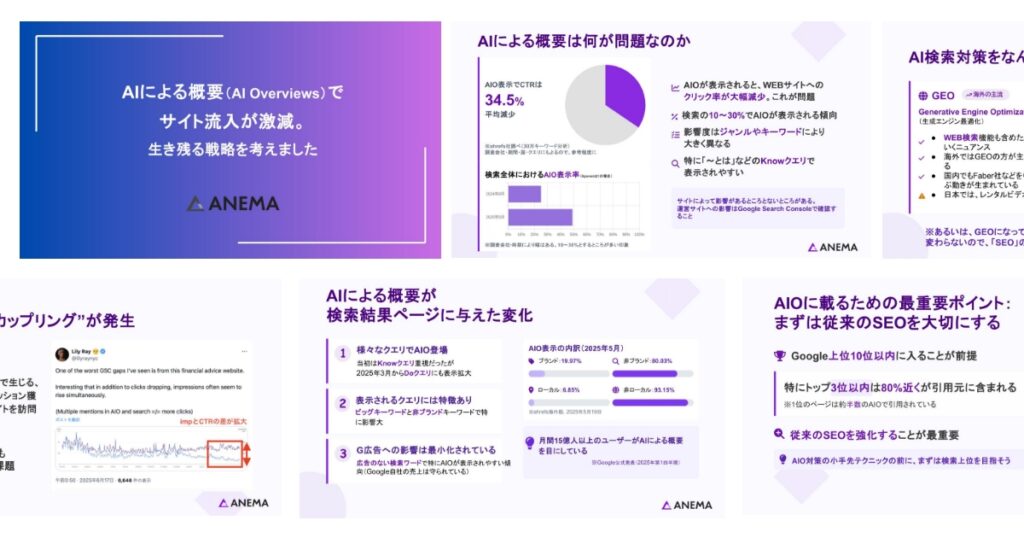 AIによる概要
