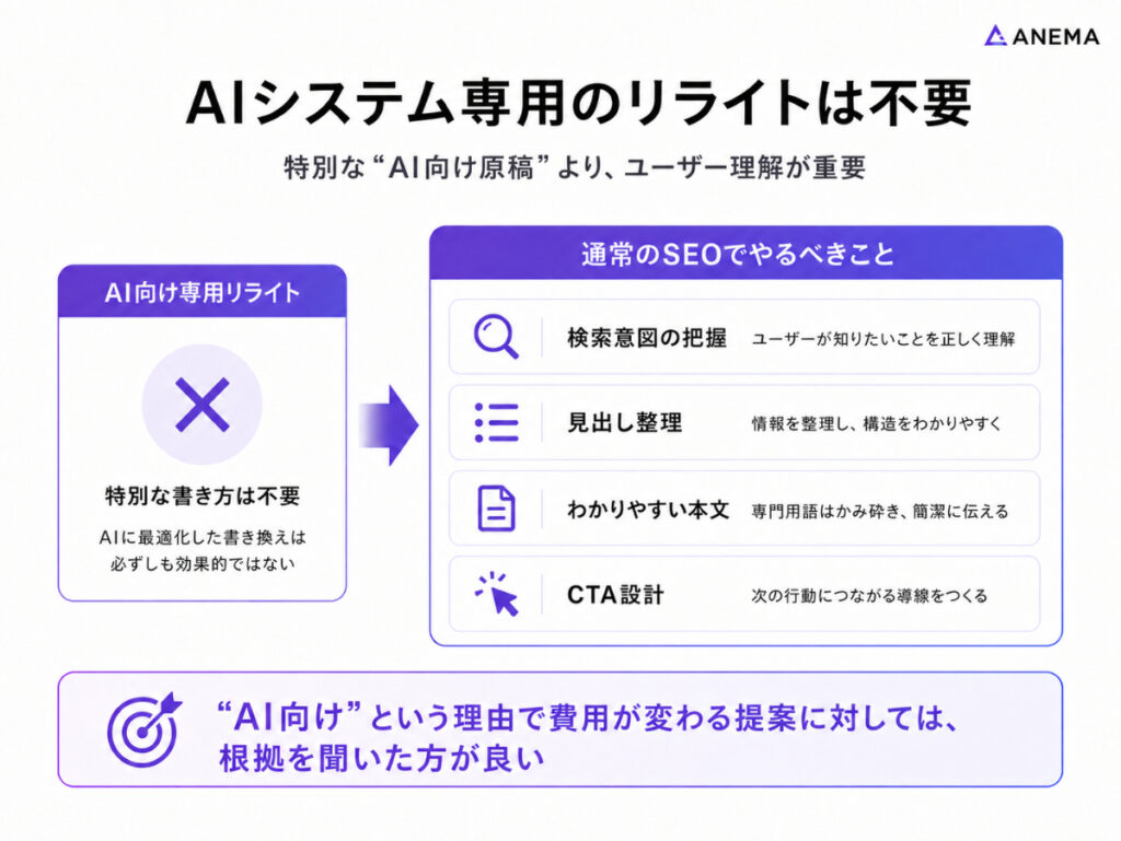 AIシステム専用のリライトは不要
