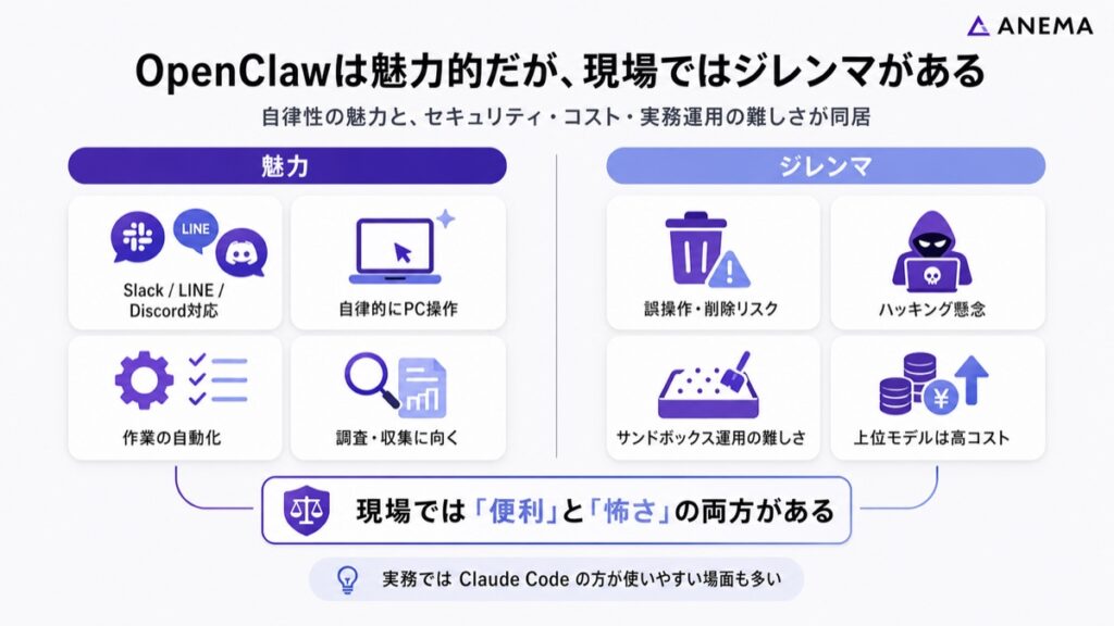 OpenClawは魅力的だが、現場で使うにはジレンマがある