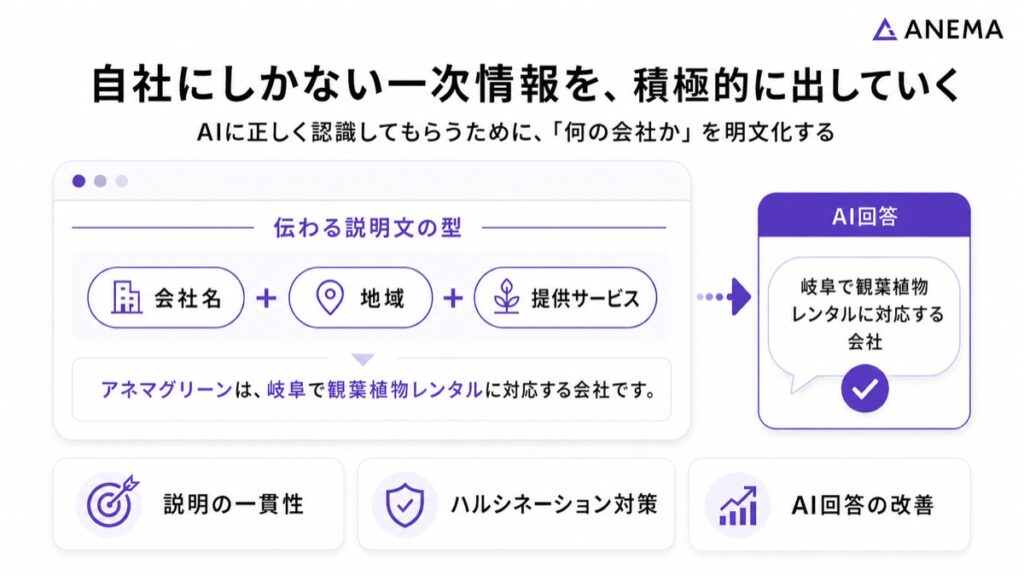 TOP・サービスページで自社説明を明確にする
