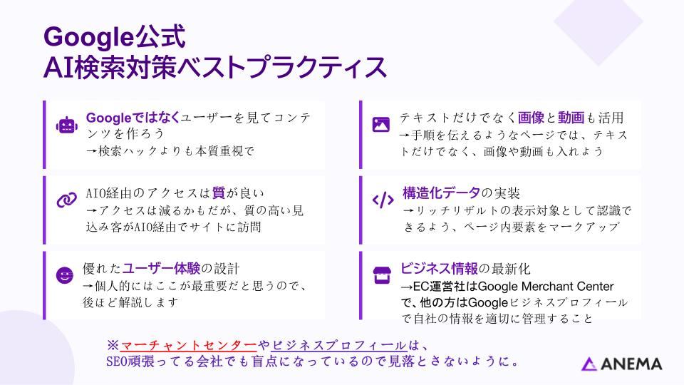 Google公式AI検索対策ベストプラクティス