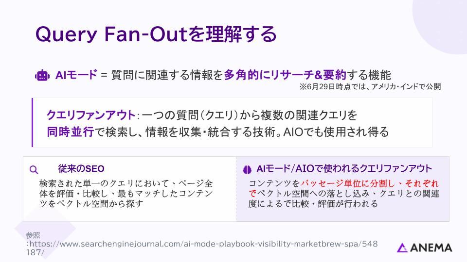 Query Fan-Outを理解する