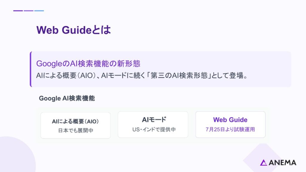 Web Guideとは