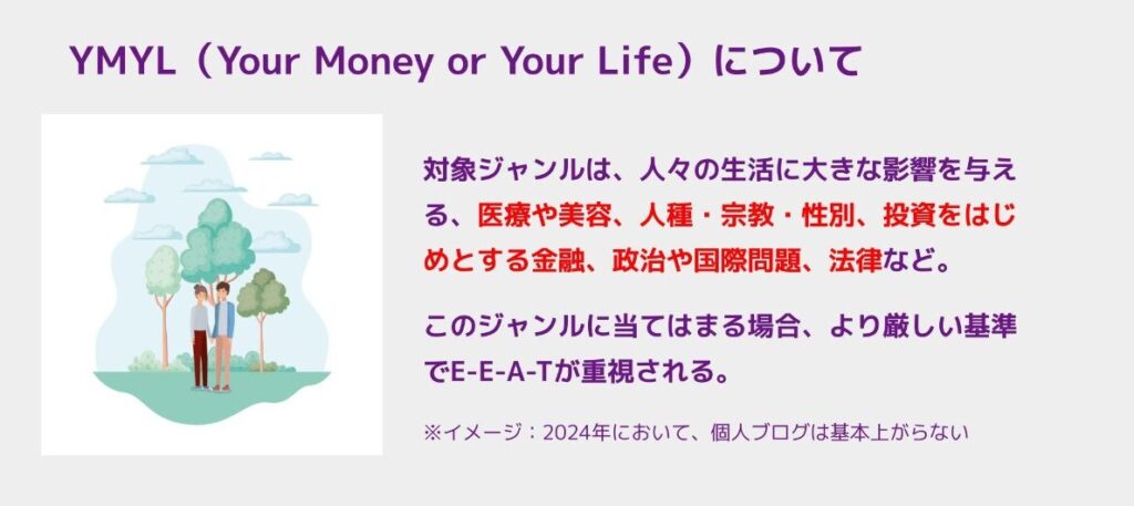 YMYLについて