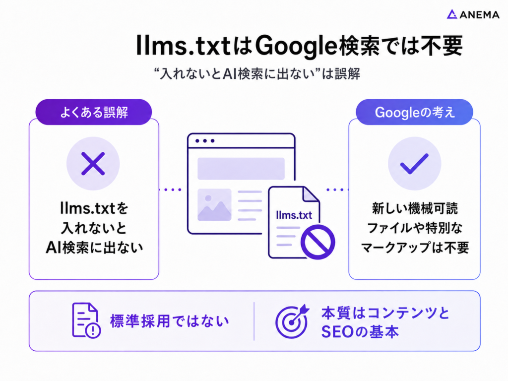llms.txtはGoogle検索では不要