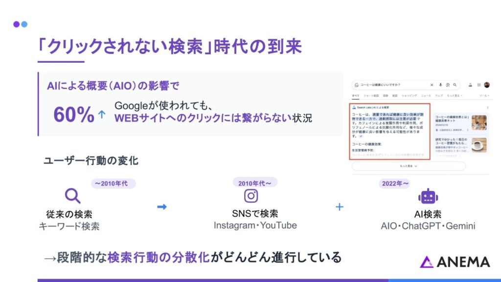 「クリックされない検索」時代の到来