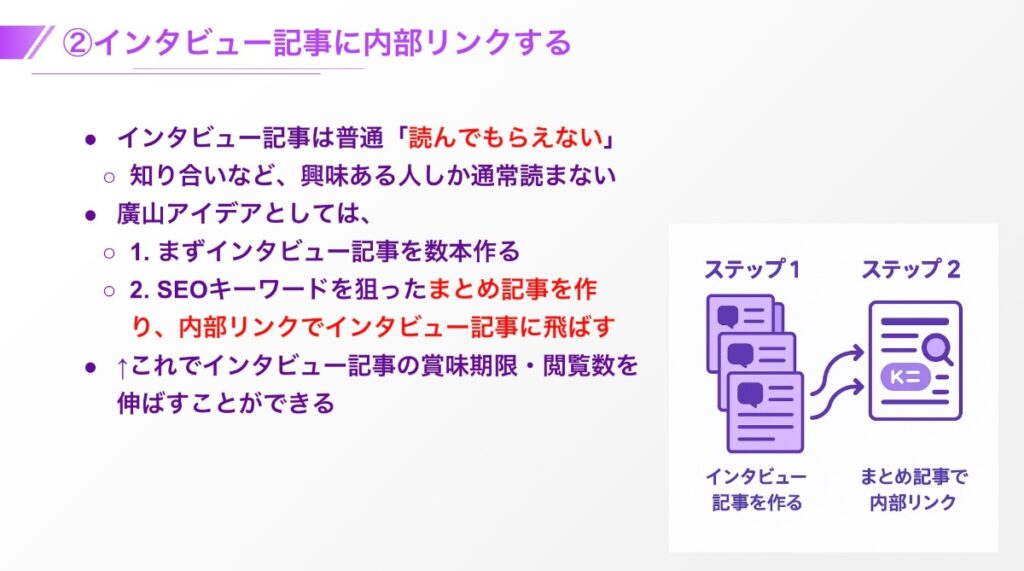 インタビュー記事に内部リンクする