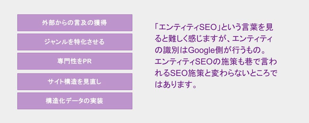 エンティティSEOでやるべきこと