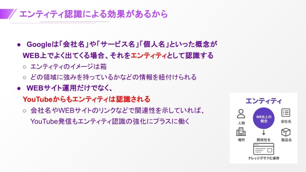 エンティティ認識による効果があるから
