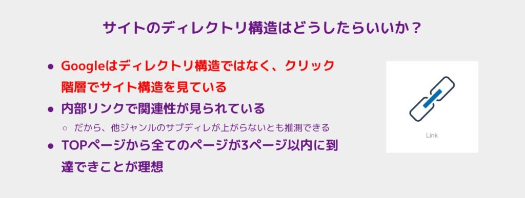 サイトのディレクトリ構造はどうしたらいいか？