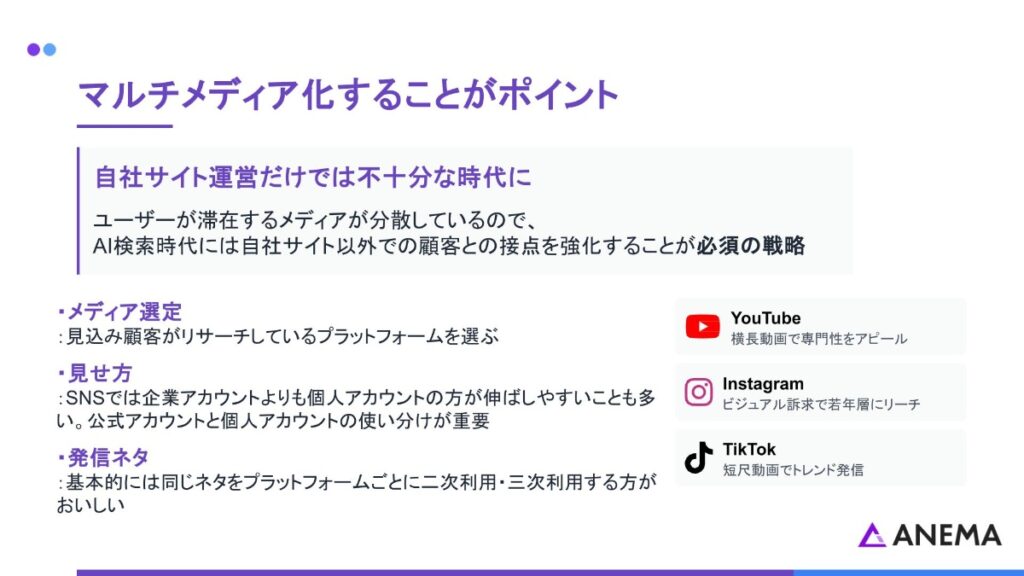 マルチメディア化することがポイント