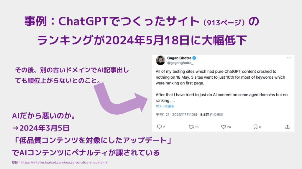 事例：ChatGPTでつくったサイト（913ページ）の ランキングが2024年5月18日に大幅低下 