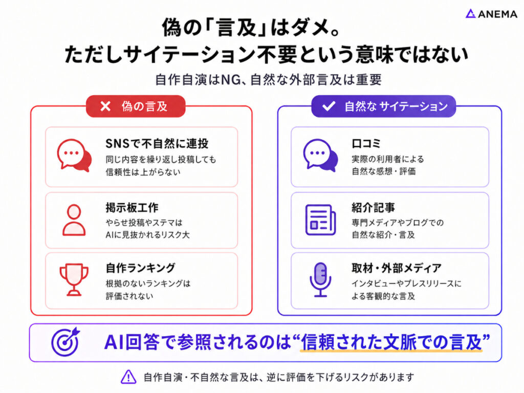 偽の「言及」はダメ。ただしサイテーション不要という意味ではない