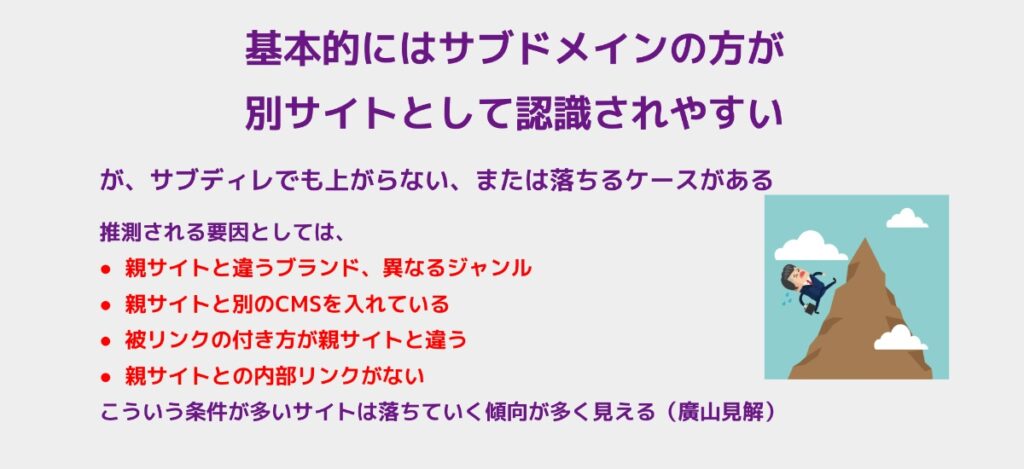 基本的にはサブドメインの方が
別サイトとして認識されやすい