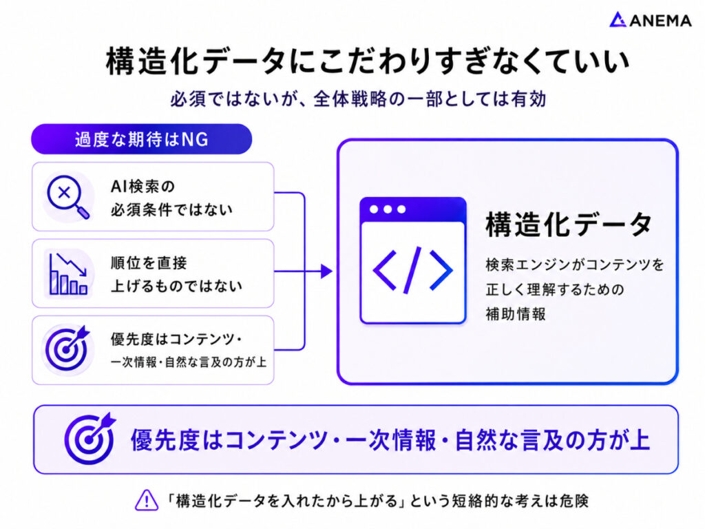 構造化データにこだわりすぎなくていい