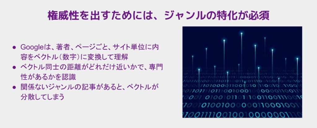 権威性を出すためには、ジャンルの特化が必須